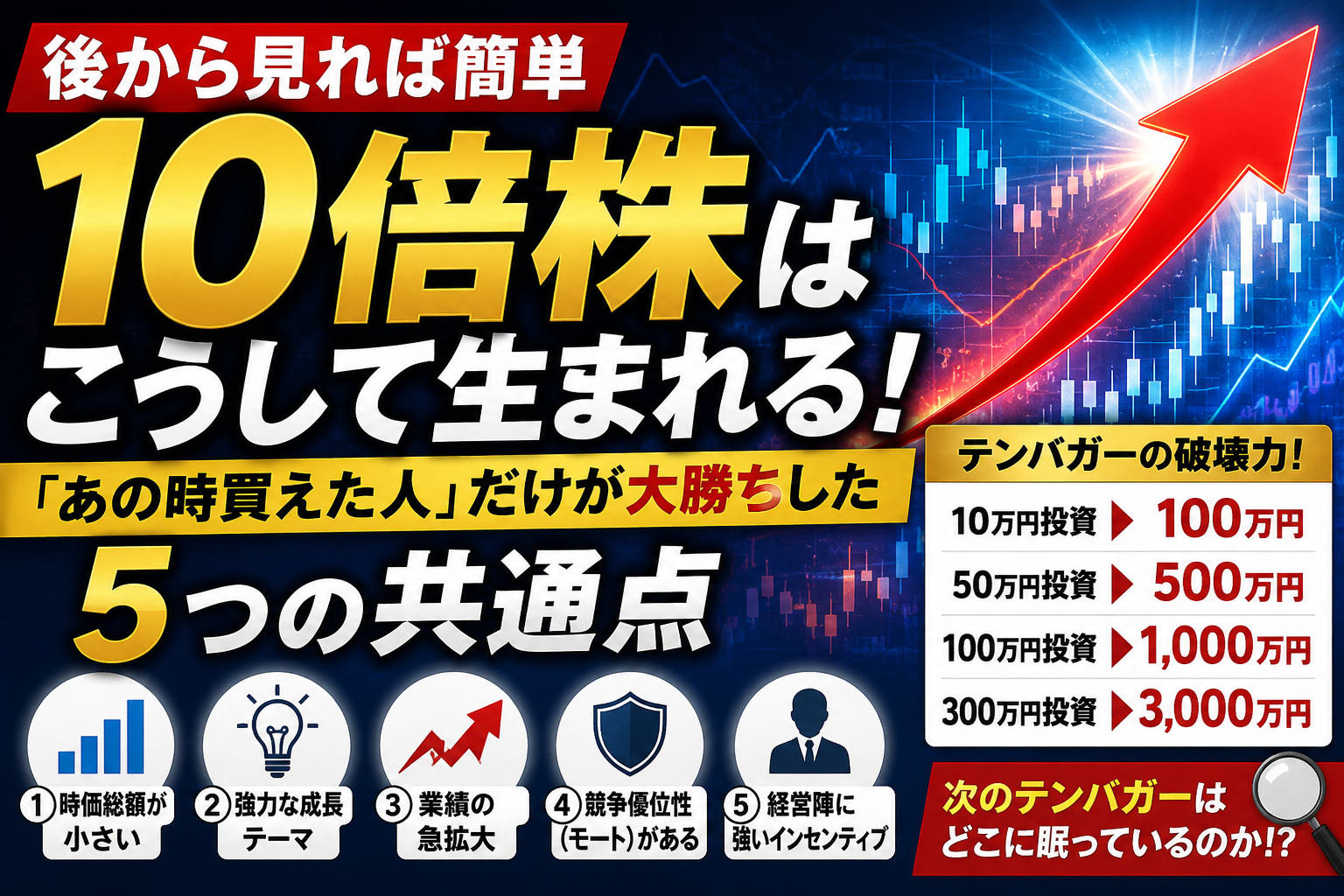 🚀【後から見れば簡単】10倍株はこうして生まれる！「あの時買えた人」だけが大勝ちした5つの共通点